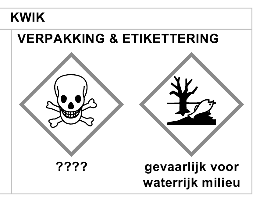 KWIK VERPAKKING & ETIKETTERING ???? gevaarlijk voor waterrijk milieu