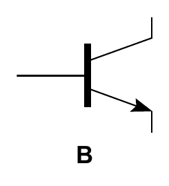 B
