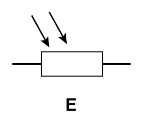 E