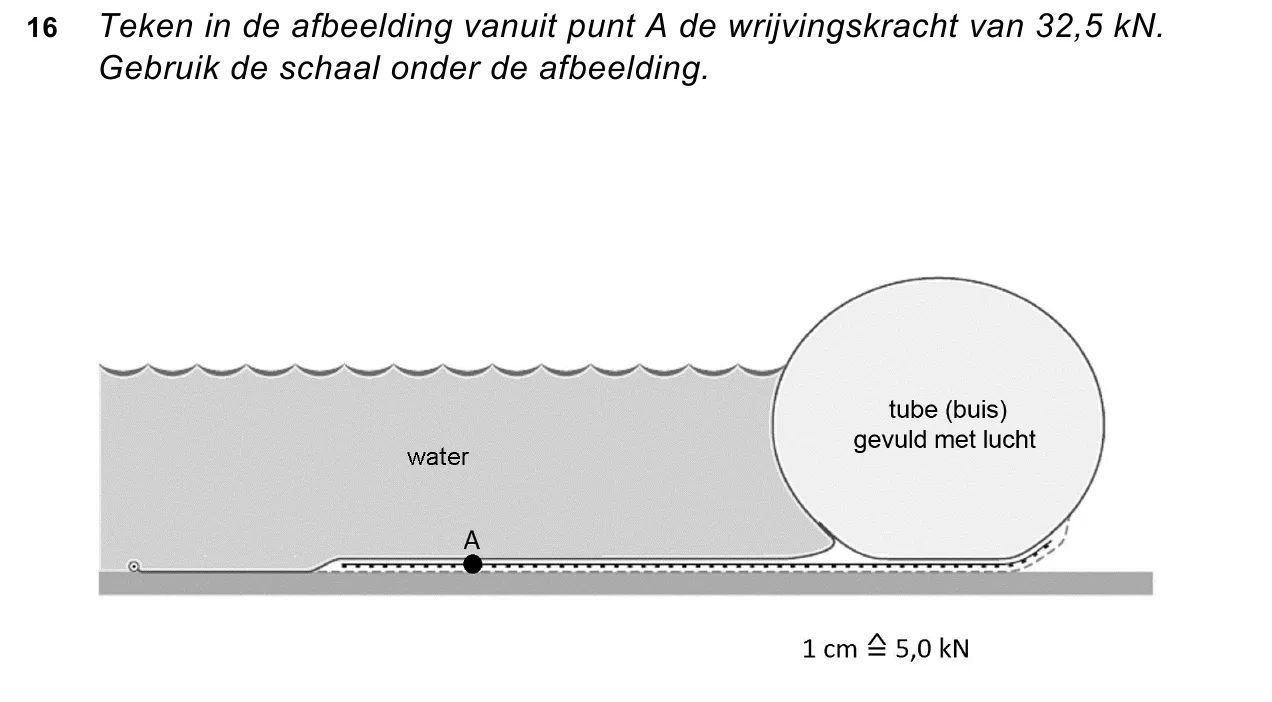 uitwerkbijlage bij vraag 16