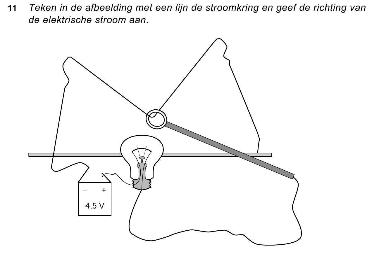 uitwerkbijlage bij vraag 11