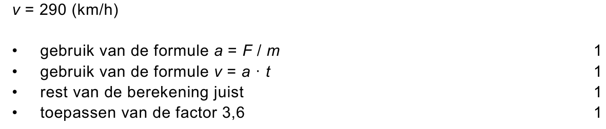 beoordelingsmodel vraag 11