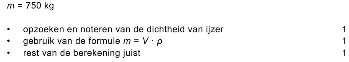 beoordelingsmodel vraag 17