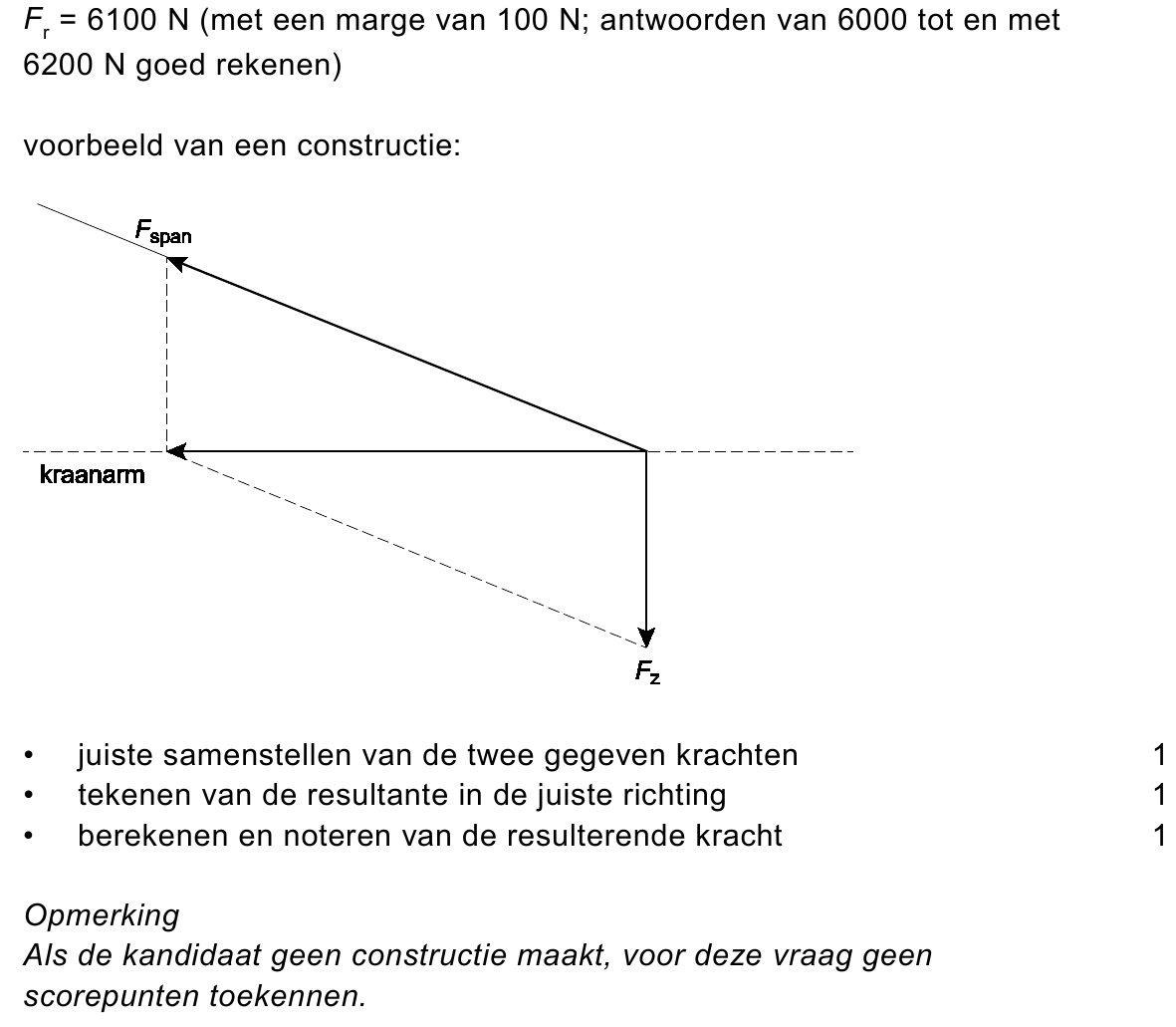 beoordelingsmodel vraag 18