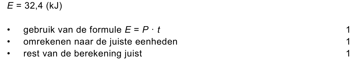 beoordelingsmodel vraag 23