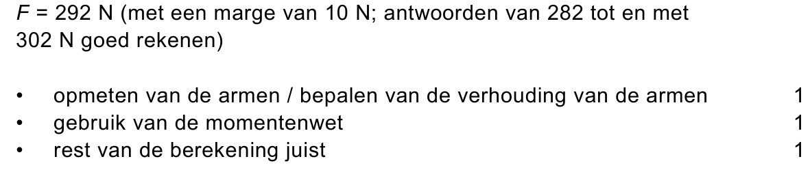 beoordelingsmodel vraag 27