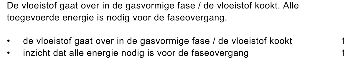 beoordelingsmodel vraag 40