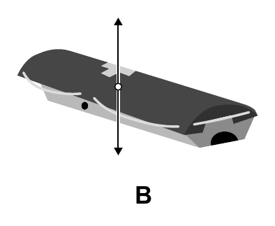 B