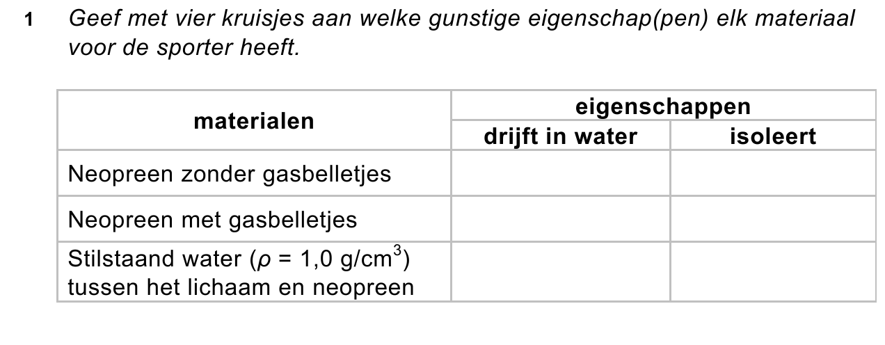 uitwerkbijlage bij vraag 1