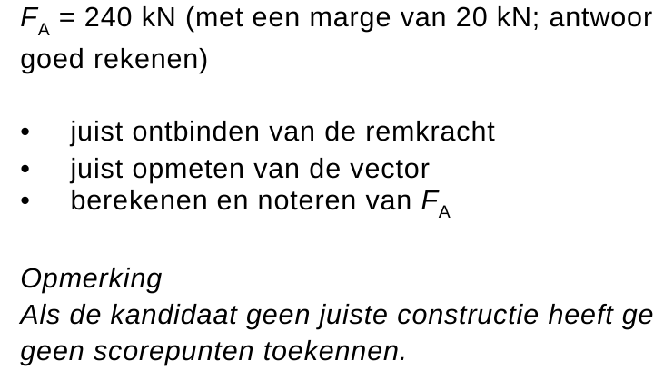 beoordelingsmodel vraag 18
