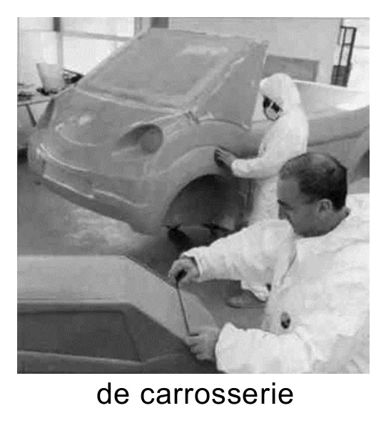 de carrosserie