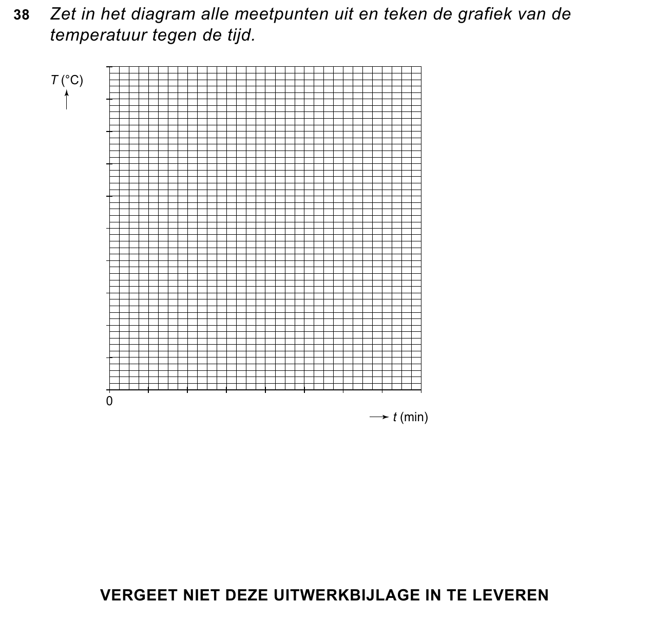uitwerkbijlage bij vraag 38