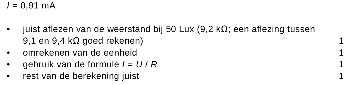 beoordelingsmodel vraag 25