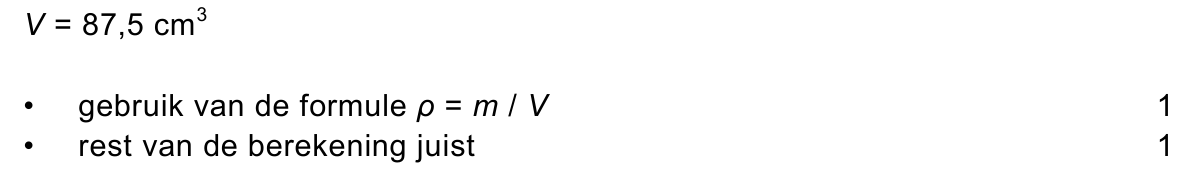 beoordelingsmodel vraag 32