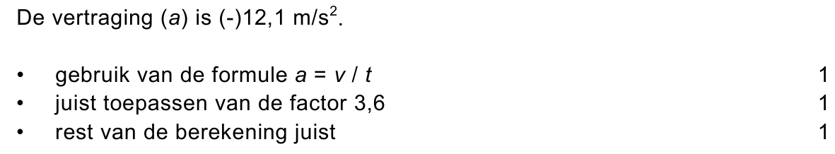 beoordelingsmodel vraag 44