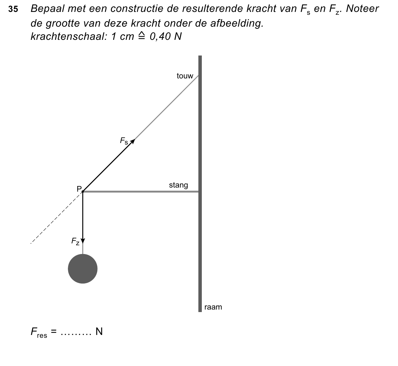 uitwerkbijlage bij vraag 35