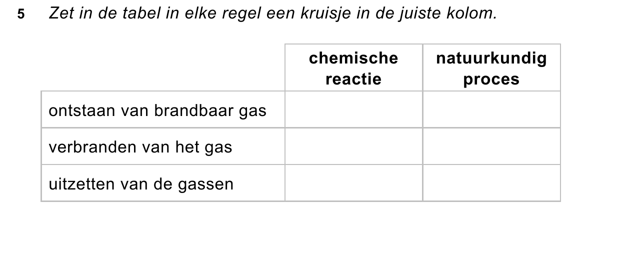uitwerkbijlage bij vraag 5