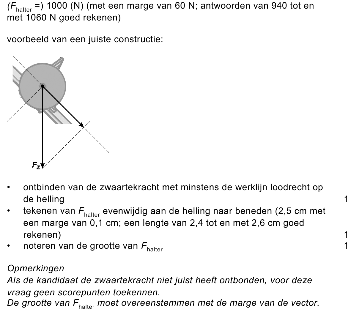 beoordelingsmodel vraag 18