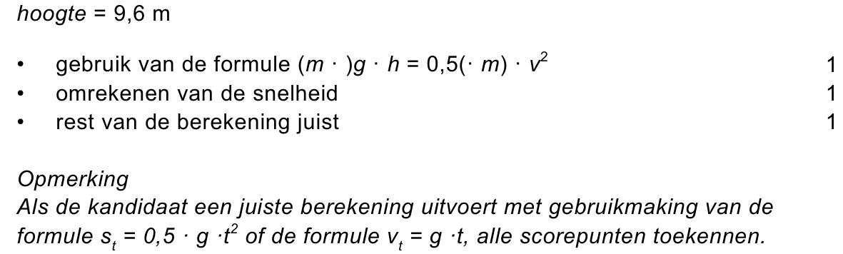 beoordelingsmodel vraag 22