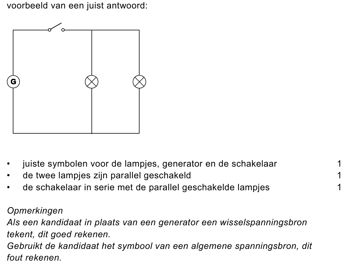 beoordelingsmodel vraag 29