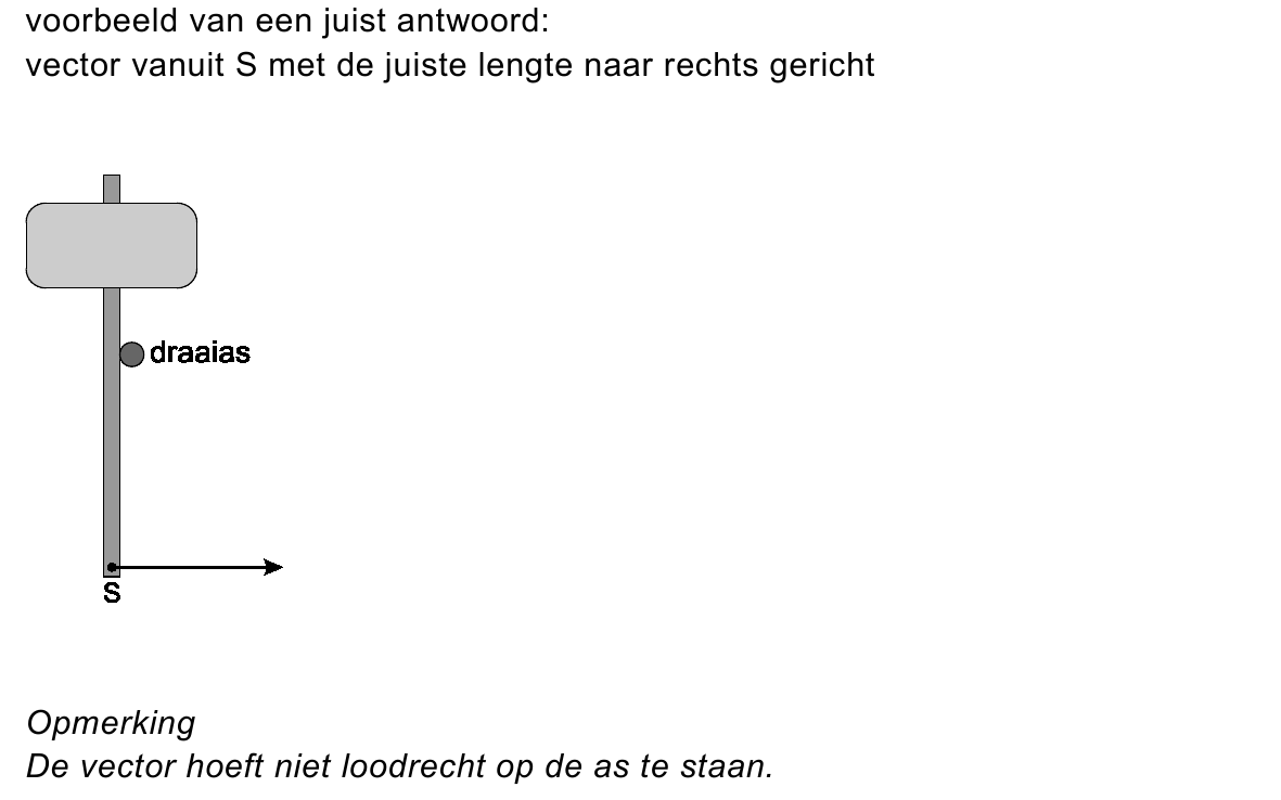 beoordelingsmodel vraag 8