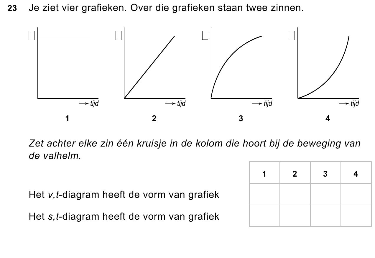 uitwerkbijlage bij vraag 23