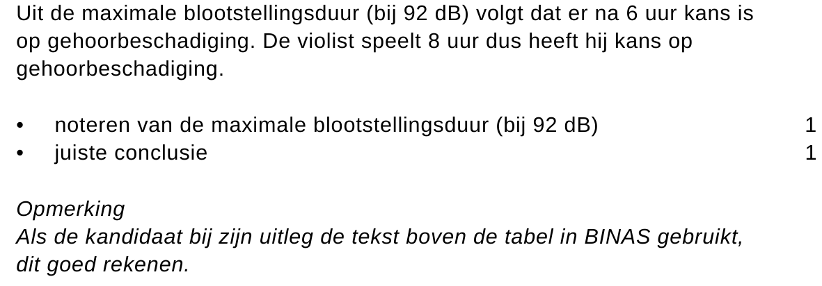 beoordelingsmodel vraag 12