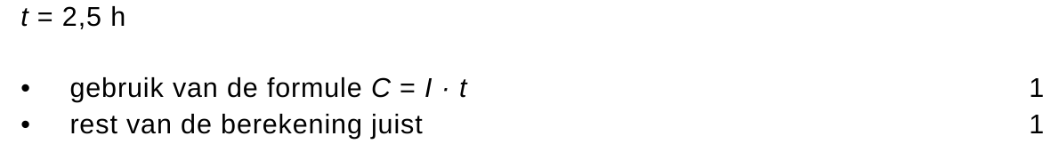 beoordelingsmodel vraag 43