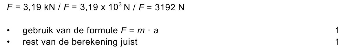 beoordelingsmodel vraag 6
