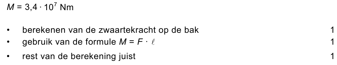 beoordelingsmodel vraag 8
