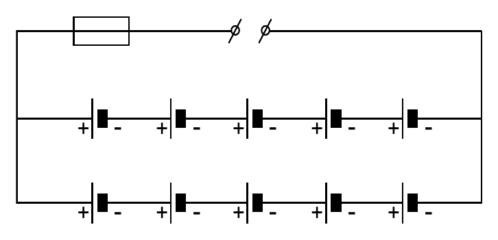 + - + - + - + - + - + - + - + - + - + -