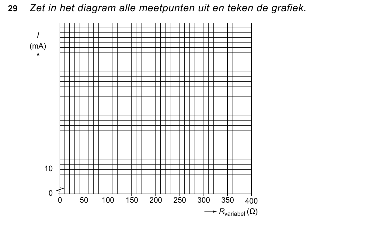 uitwerkbijlage bij vraag 29