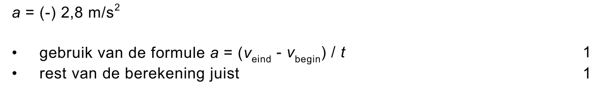 beoordelingsmodel vraag 10