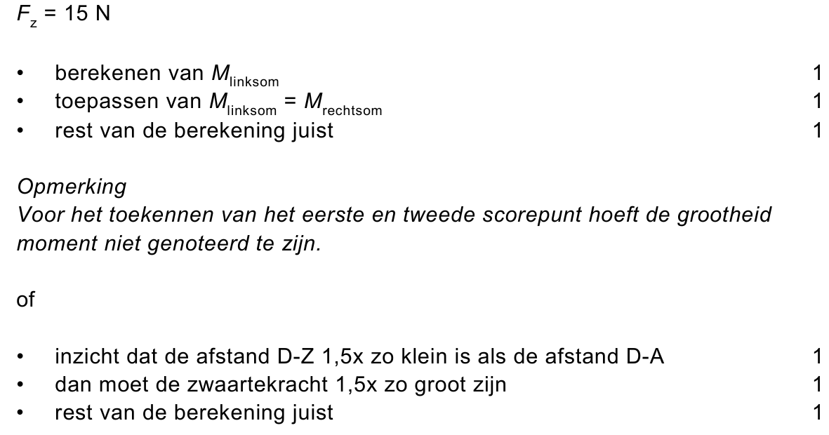 beoordelingsmodel vraag 35