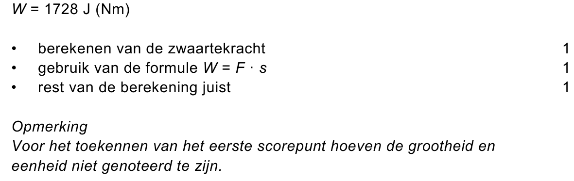 beoordelingsmodel vraag 40