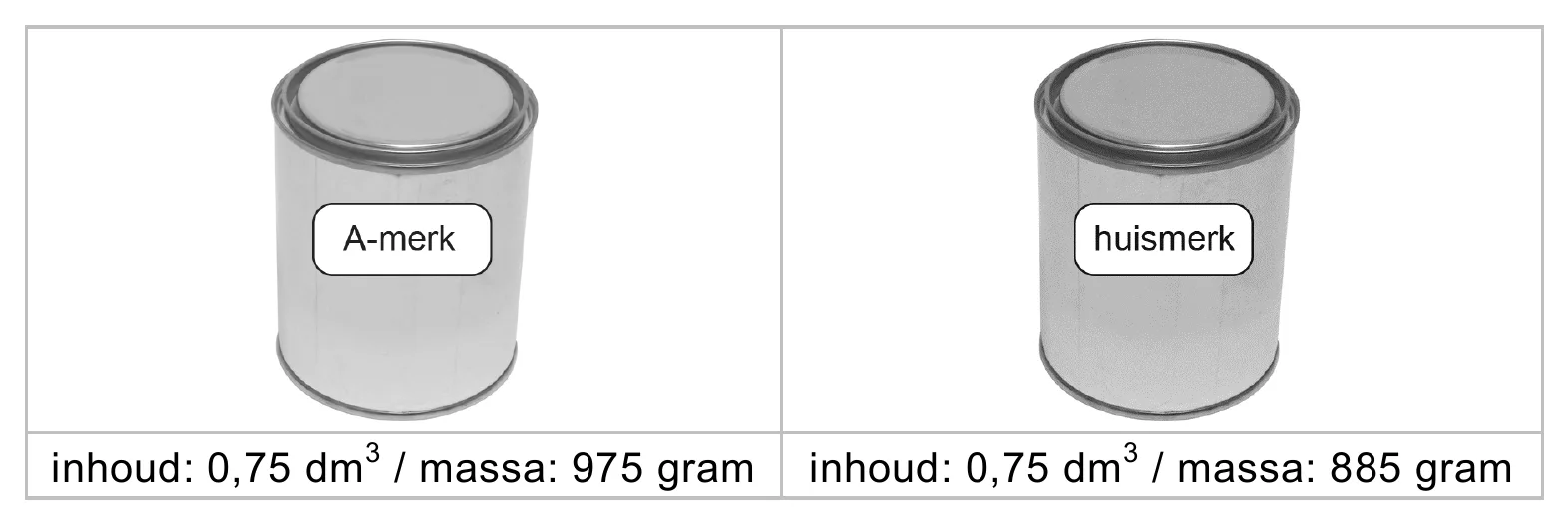 inhoud: 0,75 dm3 / massa: 975 gram inhoud: 0,75 dm3 / massa: 885 gram