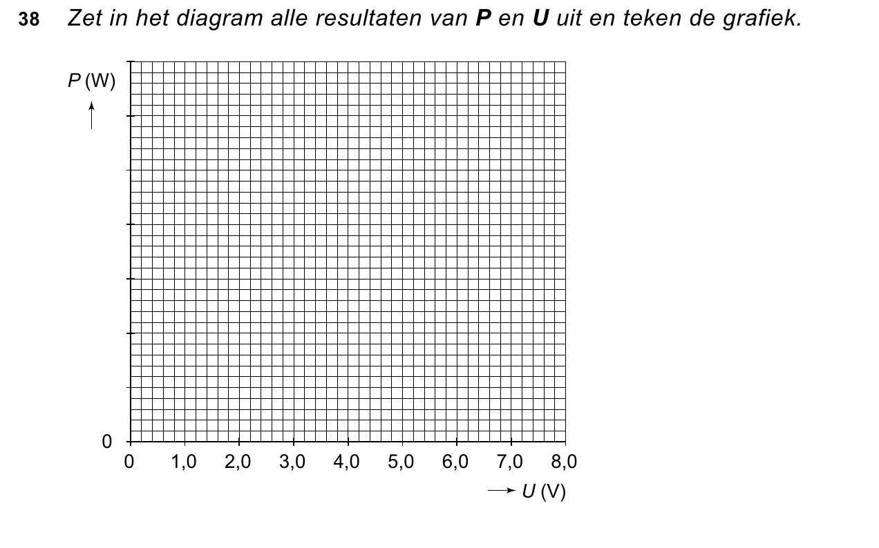 uitwerkbijlage bij vraag 38