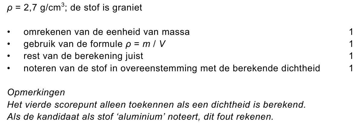 beoordelingsmodel vraag 11