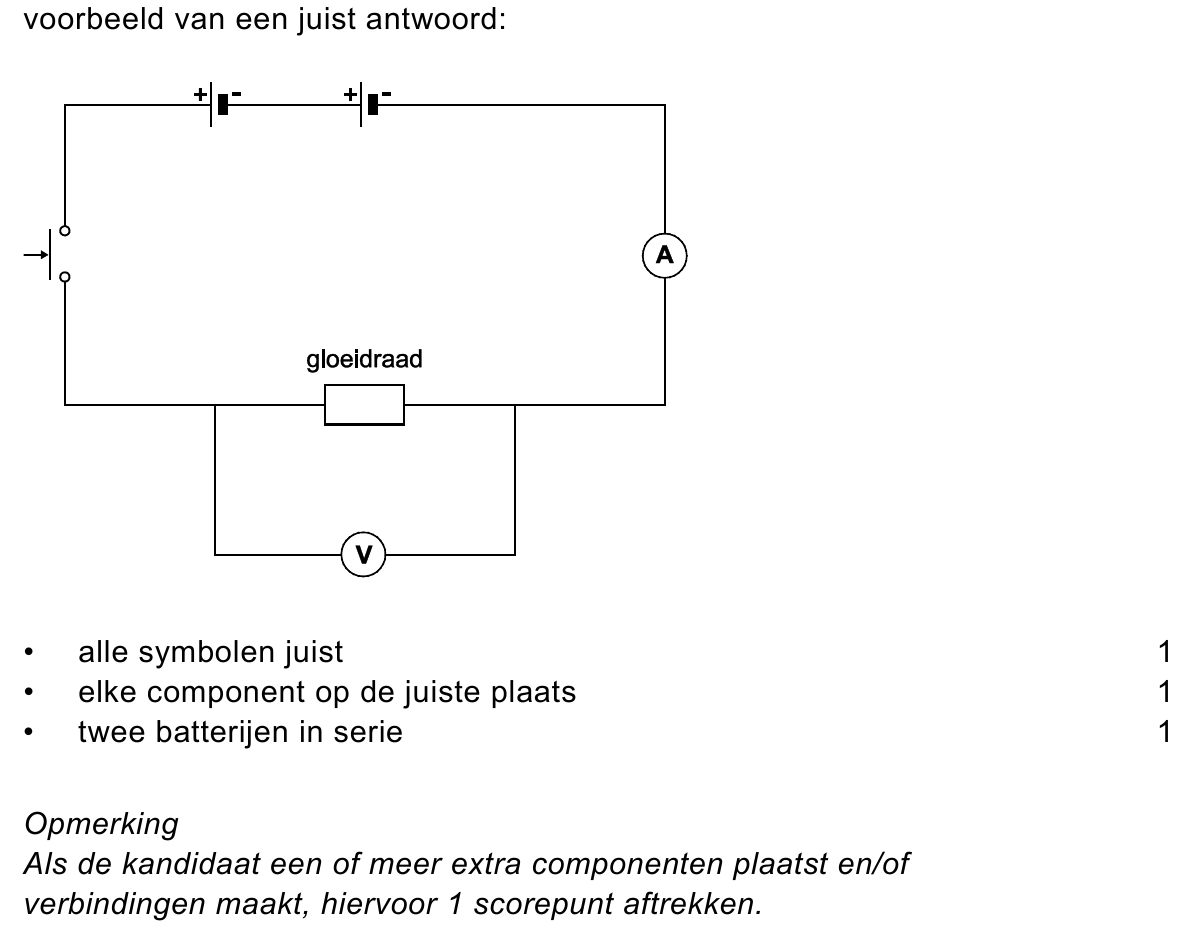 beoordelingsmodel vraag 29