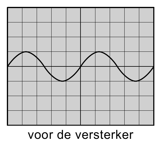 voor de versterker