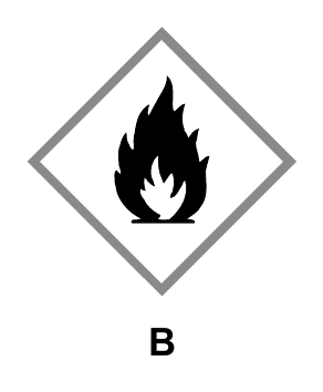 B