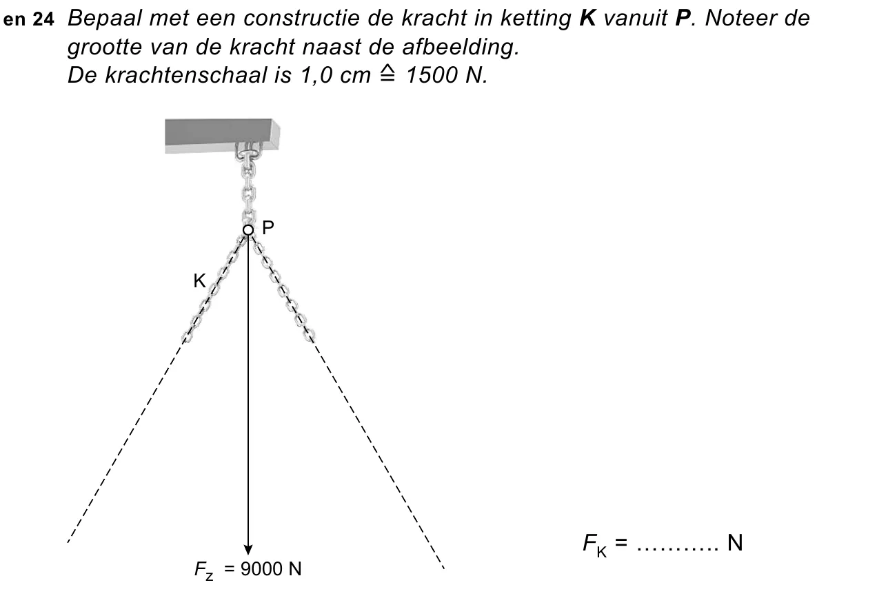 uitwerkbijlage bij vraag 23