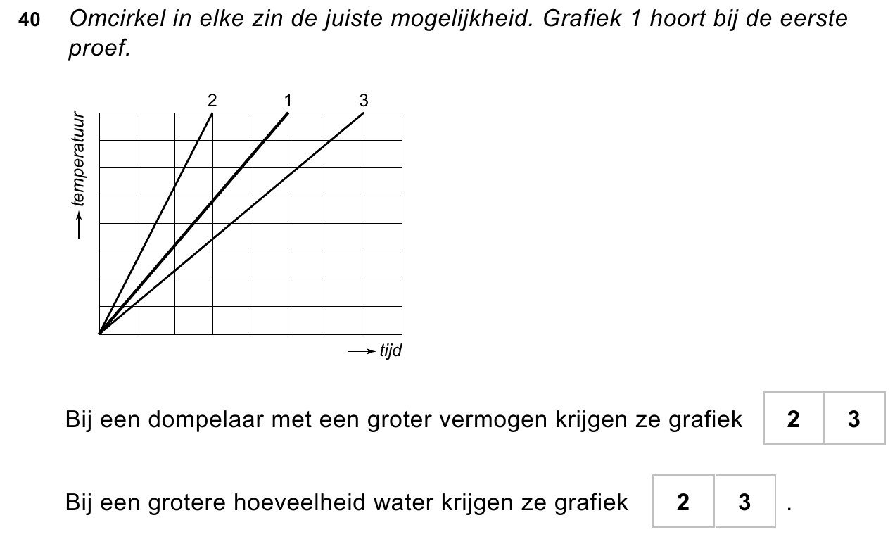 uitwerkbijlage bij vraag 40