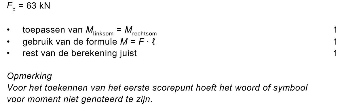 beoordelingsmodel vraag 15
