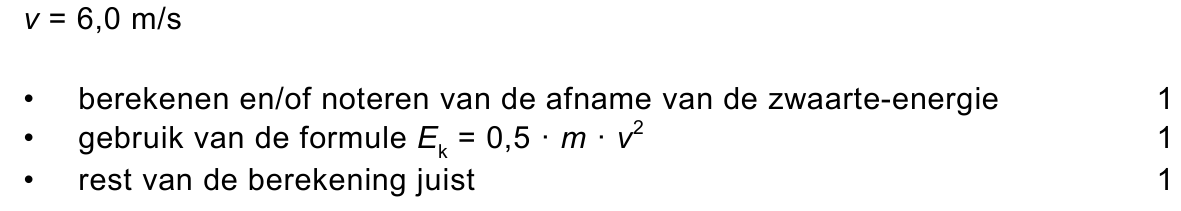 beoordelingsmodel vraag 26