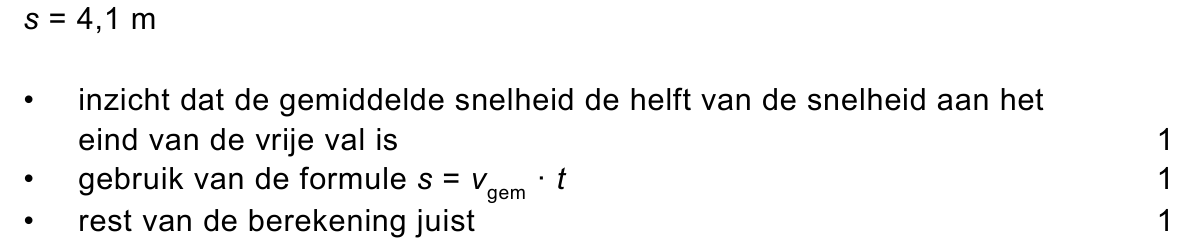 beoordelingsmodel vraag 27