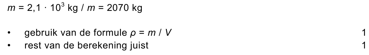 beoordelingsmodel vraag 4