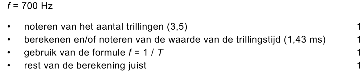 beoordelingsmodel vraag 8