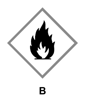 B