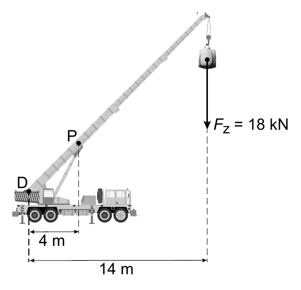 Fz= 18 kN P D 4 m 14 m